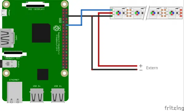 ws2812b led strip raspberry pi