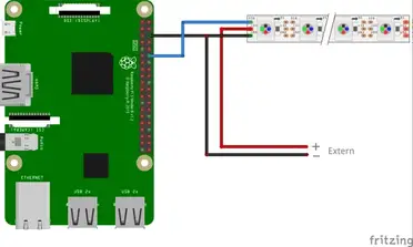 Muligt plus Indsigtsfuld Connect and Control WS2812 RGB LED Strips via Raspberry Pi