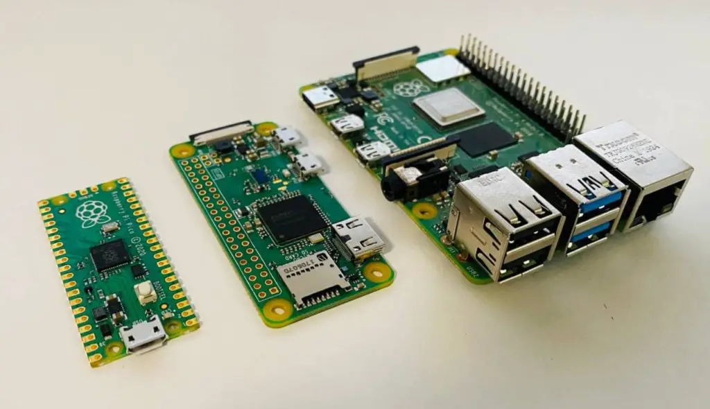 Raspberry Pi Pico Programming With The Affordable Microcontroller 5636