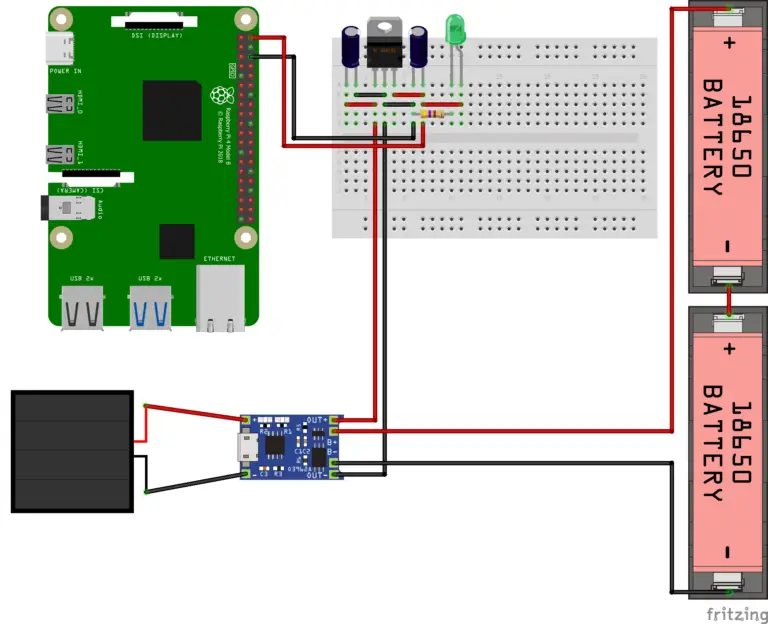 How to create a Solar Powered Raspberry Pi Bitcoin Miner