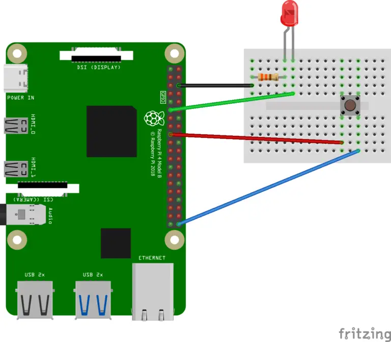 Control all GPIOs with the Raspberry Pi REST API via Python