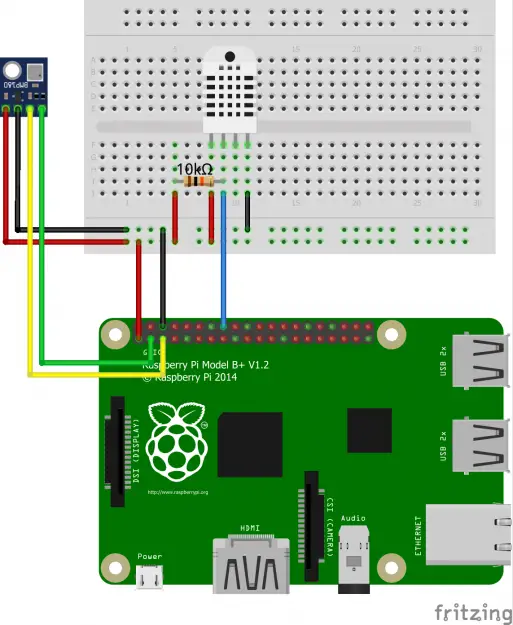 Build Your Own Raspberry Pi Weather Station with OpenHAB 2