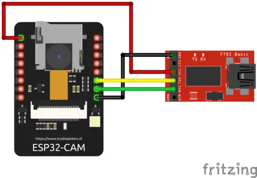 ESP32 Cam Livestream Tutorial - Camera Module For The ESP8266